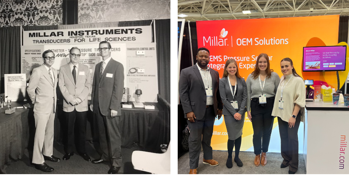 Millar team at tradeshows over the years